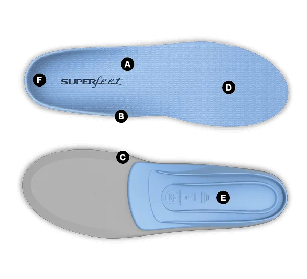 Superfeet Insole Blue